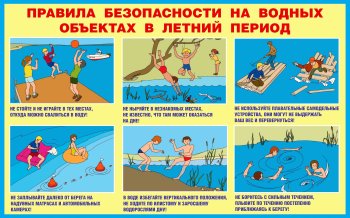 МЕРЫ БЕЗОПАСНОСТИ ПРИ КУПАНИИ